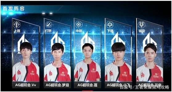 的长期信任