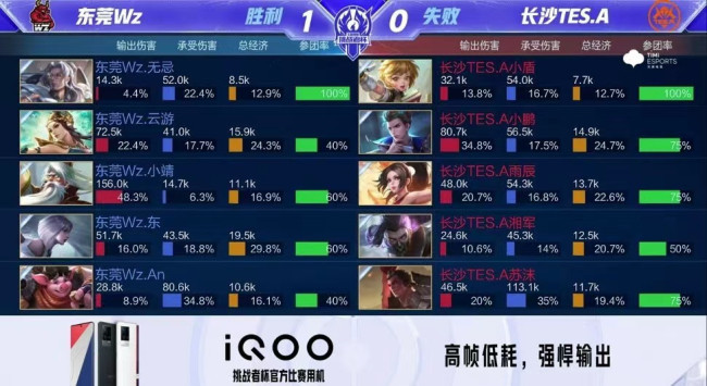 从荧幕到赛 从荧幕到赛